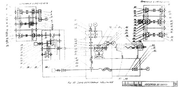 Схема встановлення підшипників на токарномуу верстаті з ЧПУ 16К30Ф3 Схема встановлення підшипників на токарномуу верстаті з ЧПУ 16К30Ф3